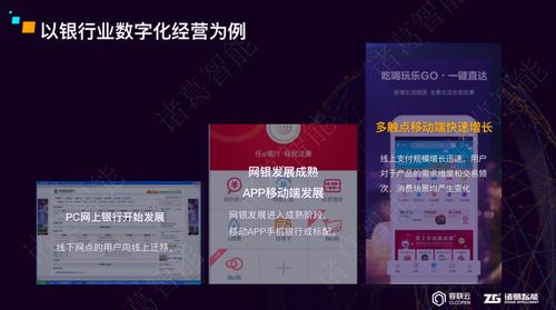 2023諸葛智能春季發(fā)布會(huì)舉辦,三大產(chǎn)品全面升級(jí)助力企業(yè)數(shù)字化新經(jīng)營