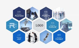 如何發(fā)揮最大價(jià)值走套裝路線的企業(yè)網(wǎng)站更優(yōu)勢