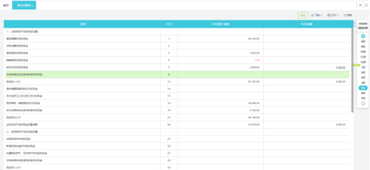 武漢企業(yè)財(cái)稅