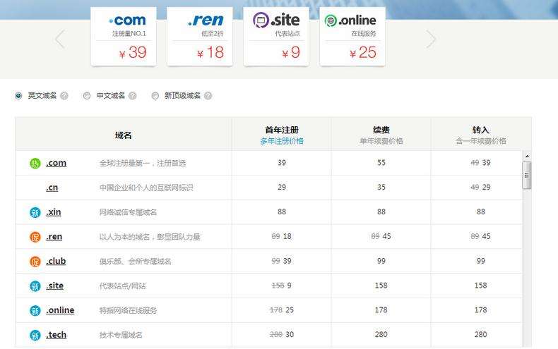 武漢網(wǎng)站建設(shè)價(jià)格是多少?