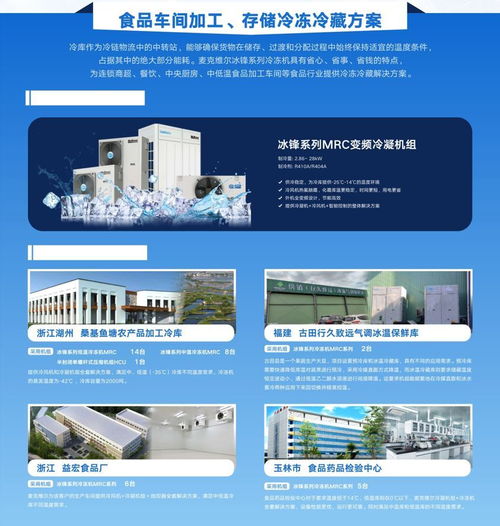 企業(yè)動(dòng)態(tài) 以百年科技之名,助力食品行業(yè)品質(zhì) 鮮 行