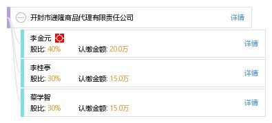 開封市遞隆商品代理有限責(zé)任公司軟件開發(fā)業(yè)務(wù)探索與實(shí)踐